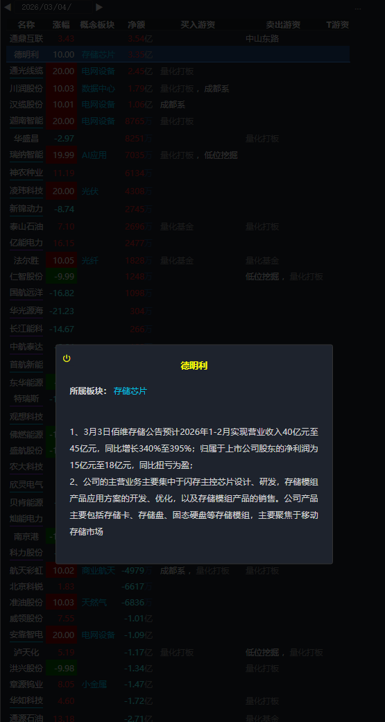 豆豆数据